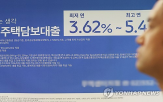 코픽스,기준,변동금리,금리,신규,주담대