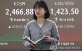 상승,전장,지수,전환,코스닥,시도