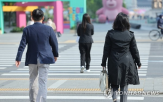 여성,남성,자녀,가족,포인트,올해
