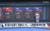 오늘,지수,미국,하락,상승,거래,달러,관세,협상,발표