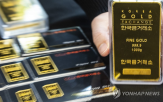 부자,가상자산,투자,부동산,비중,올해,자산,올드리치