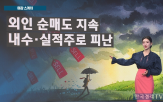 매수,추격,인피니티헬스케어