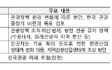 토론회,논의,한국