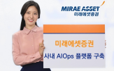 데이터,업무