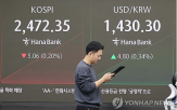 환율,미국,전날,달러