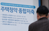 가입자,청약통장