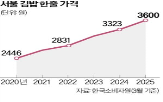 서울