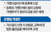 민주당,개정안,패스트트랙,안건,처리,법안,거부권,본회의