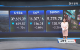 오늘,미국,급락,지수,증시,상승,관세,엔비디아,하락,달러