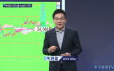 종목,원대,기술적,반등,수급,이후,구간