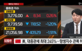 중국,파트너,알리바바,방송,상승