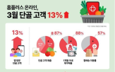 홈플러스,단골고객,고객