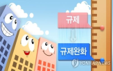 규제,부담,기업,행정,노동