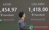환율,전날,하락,연준,거래