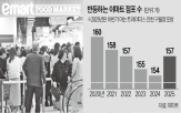 이마트,매장,고덕점,식품,점포,푸드마켓