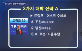 글로벌,정책,반도체,흐름,제시,수요