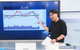 외국인,수익,흐름,수급,종목,대표