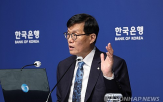 총재,참석,회의,금융안정