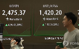 상승,지수,전장,이날,미국,국내,외국인,대비,코스피