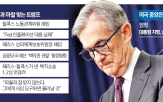 대통령,파월,트럼프,의장,해임,미국,해고,대법원,금리,대한