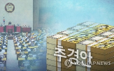 추경,상황,포스트대선,이번,가능성,12조,재정건전성,민주당,지금,예상