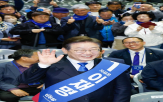 지역,과학기술,투자,후보,세계