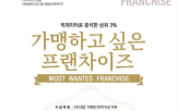 귀한족발,프랜차이즈,창업