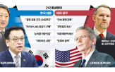 미국,협상,한국,정부,대통령,방위비,권한대행,인터뷰,트럼프,무역흑자