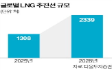 벙커링선,선박,추진선,현대미포,탄소세,해운