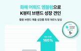 브랜드,화해,매출,엠블럼,어워드,뷰티