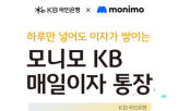 모니모