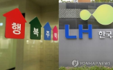 행복주택,단지
