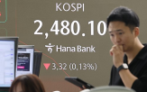 지수,개인,코스피,등락,코스닥,강세,오름폭
