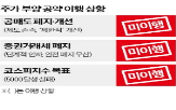 폐지,후보,공약,대선