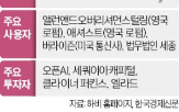 리걸테크,하비,기업,국내,법률,글로벌,해외,한국