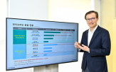개발,치료제,코넥스트,임상,대표,바탕,대한,기반,기술,사업