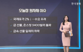 트럼프,대통령,하락,선물,오늘,유가,연준,월가,모두,돌파