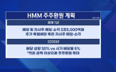 산은,지분,지난해,이번,호재,주주,규모,수준,해진공,지분율