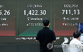 환율,전날,미국,오후
