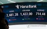 지수,거래대금,내린,이날,전장,코스닥,순매수,기업,등락,시장