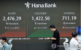 코스피,전장,지수,상승세,순매수,코스닥