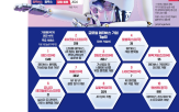 메타버스,기술,지난해,기업,현실,개발,가상,메타,결합,경험