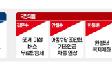 후보,기본소득,공약,복지,지원,정책