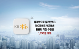 수입,관세,미국,달러,완화,엔화