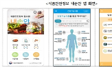 손안