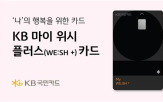 할인,제공,소비,국민카드