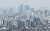 상승,주택가격전망지수,지수