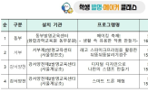 행사,다음