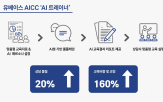 고객,상담사,교육,상담,트레이너,상황,유베이스,평가,대한,롤플레잉