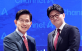 후보,기업,한국